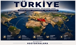 Türkiye araç kiralama: il bazlı planlama rehberi