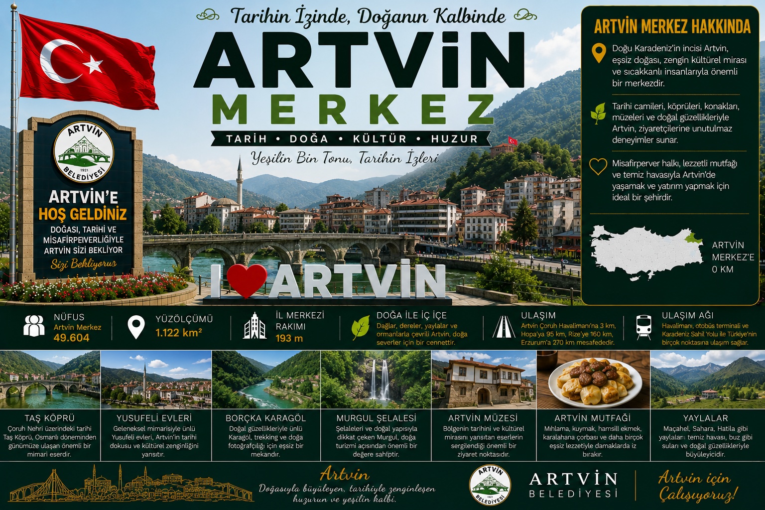 Merkez Artvin araç kiralama | HG Blog