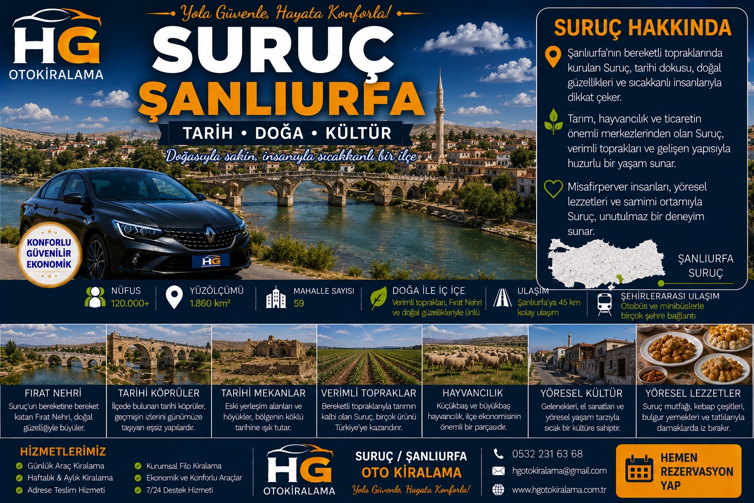Suruç Şanlıurfa araç kiralama | HG Blog